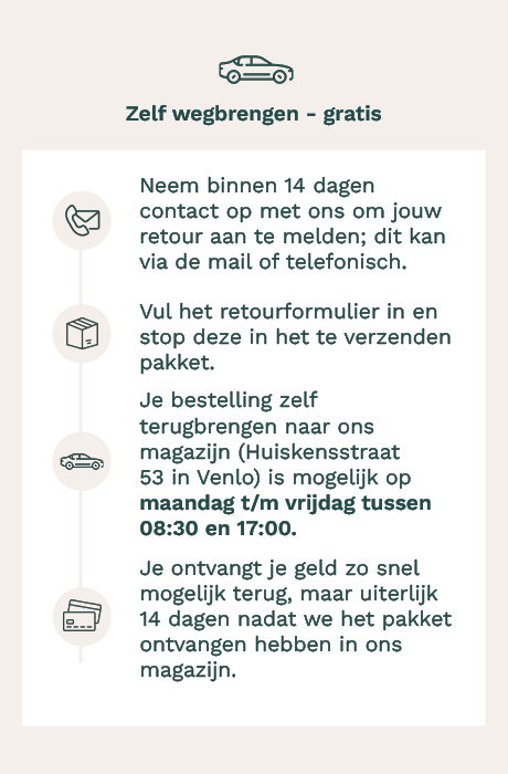 Retouroptie 1 Feelings Wonen