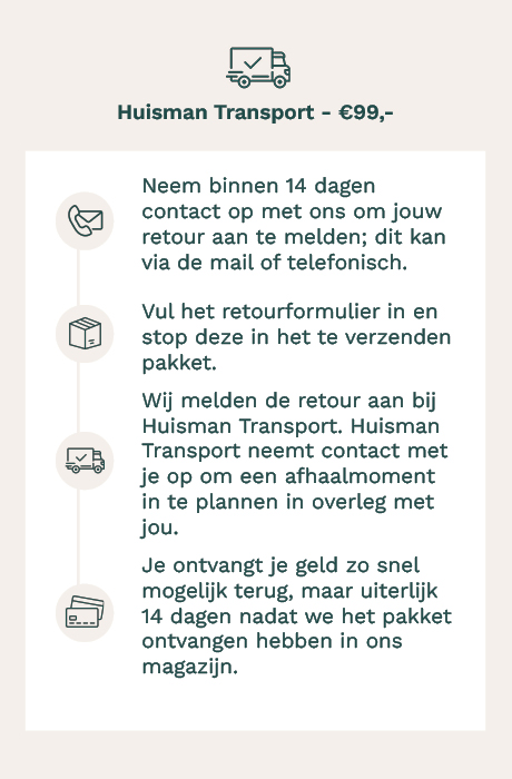 Retouroptie 3 Feelings Wonen
